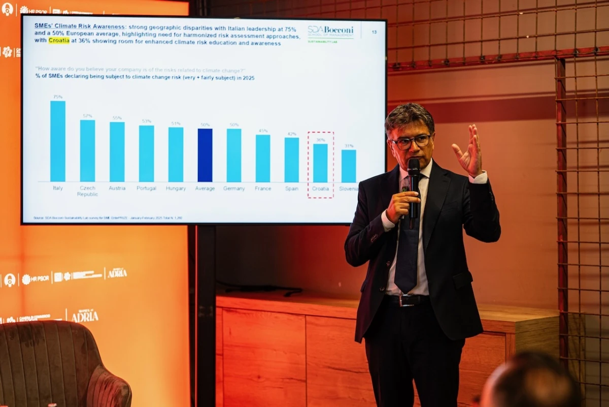Generali i SDA Bocconi predstavili rezultate četvrtog istraživanja o održivosti malih i srednjih poduzeća