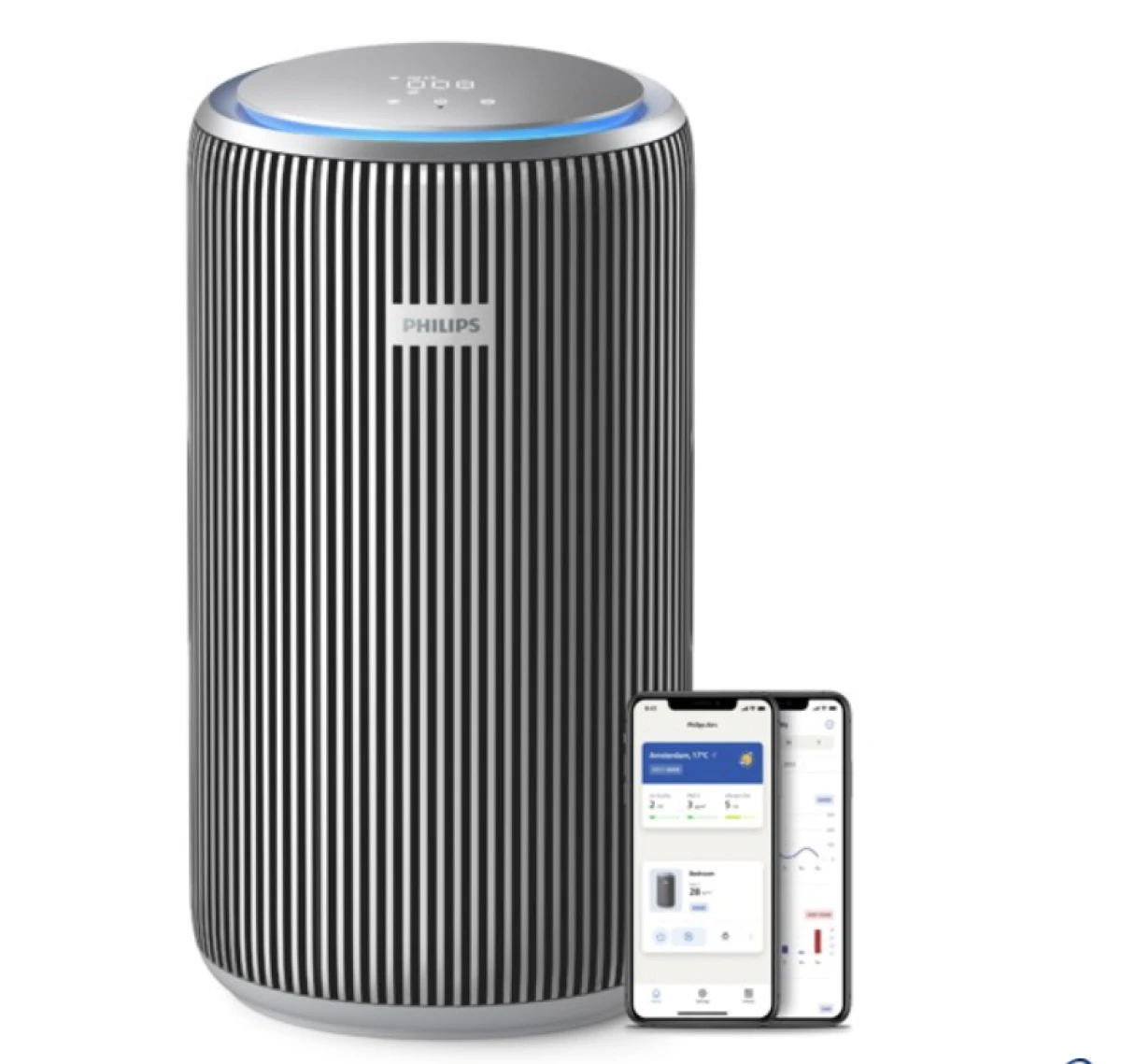 Pročišćivači zraka: Zašto postaju sve važniji